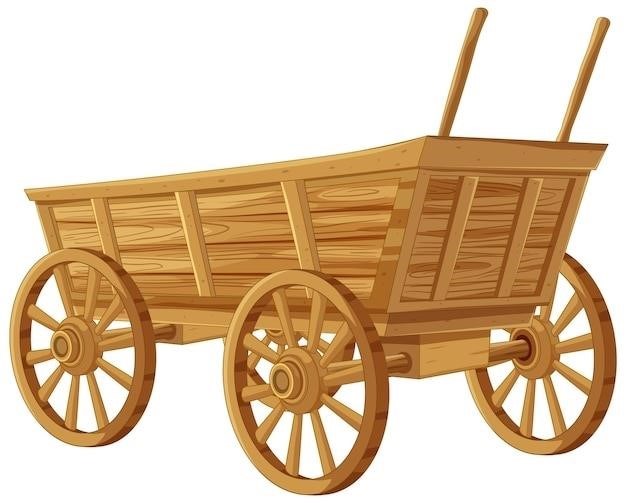 wagon manual